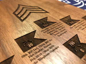 Army - Promotion/Retirement Plaque - Pikes Peak Laser Creations